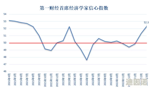 中国乱子伦xxxx：最新研究显示中国经济复苏势头强劲，预计明年增长将超预期，市场信心持续回暖