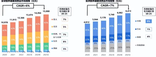 性色黄一级最新进展：研究显示其在环境监测和食品安全中的应用潜力逐渐被重视，相关标准正在不断完善