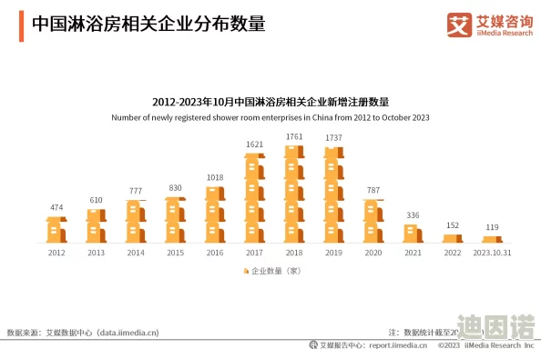 搓澡工和搓澡工Gay2023：新一季热潮来袭，行业发展与社会认同双重升级，引发广泛关注与讨论