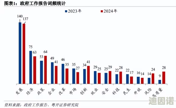 搓澡工和搓澡工Gay2023：新一季热潮来袭，行业发展与社会认同双重升级，引发广泛关注与讨论