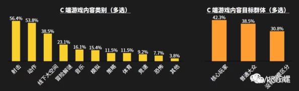 东凛视频在线播放一区二区：最新动态显示平台用户活跃度持续上升，新增多部热门影视作品引发观众热议