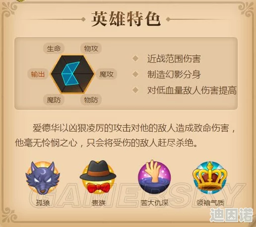 《艾琳传奇》6星英雄召唤师威尔斯：全面技能详解与解析