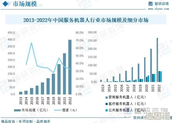 97人人澡人人爽人人模：最新数据揭示行业趋势，专家分析未来发展方向与挑战