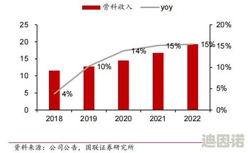 欧美丝袜一区二区三区：最新动态与趋势分析，探讨市场发展及消费者偏好的变化，助力品牌提升竞争力