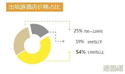 欧美性文化的最新动态：多元化趋势加速，社交媒体对性观念的影响日益显著，年轻一代更开放